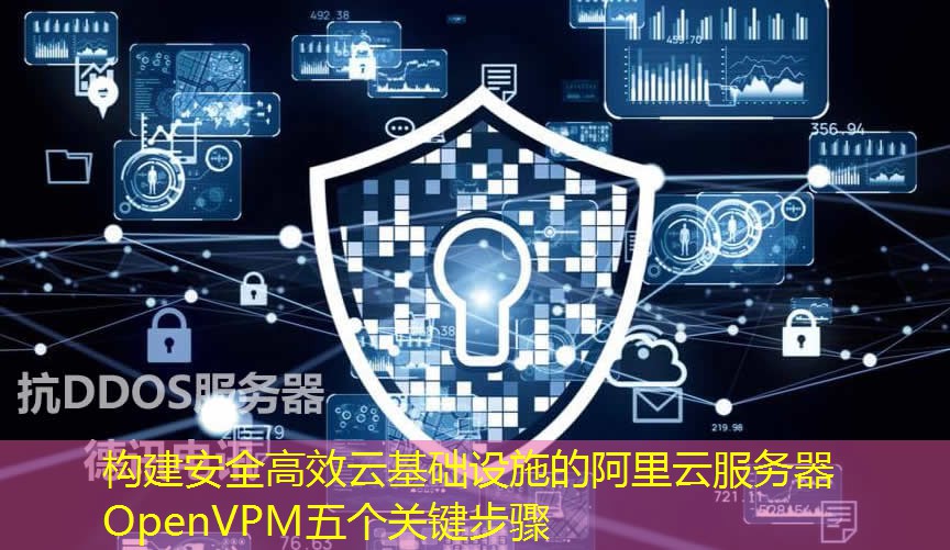 构建安全高效云基础设施的阿里云服务器OpenVPM五个关键步骤